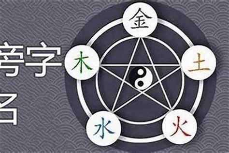 旺字五行|旺字五行属什么